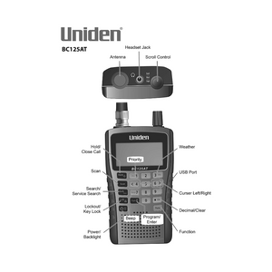 BC125AT 500-Channel Handheld Scanner with Alpha Tagging